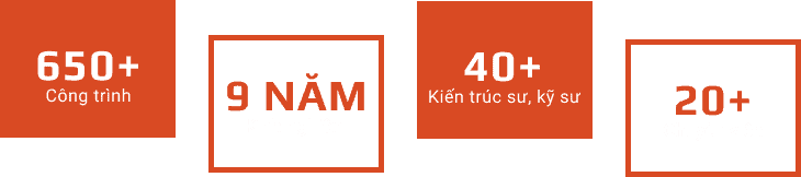 so-lieu-tong-quat-cua-dat-thu so lieu tong quat cua dat thu